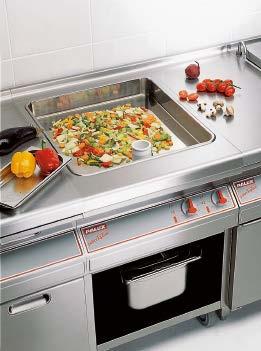 Pans Pan 400 Pan 600 Induction Pan 600 Multi-functional units for several different applications.