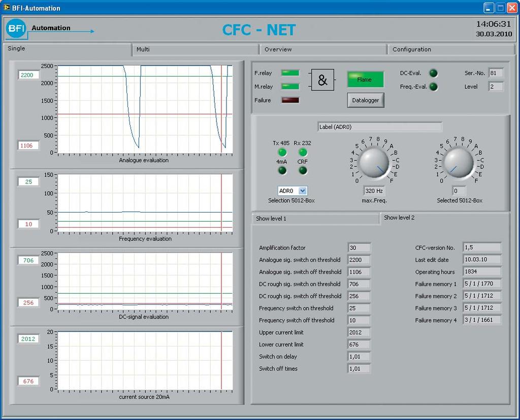 1 CFC NET Our software CFC NET enables the operator to get a clear overview about flame radiation information of all connected CFC 3000.