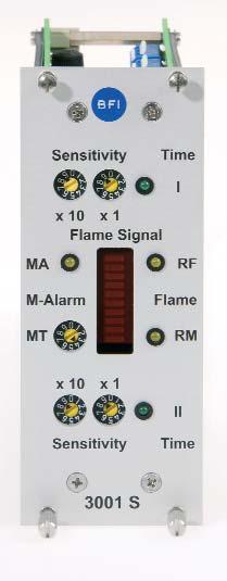 monitoring system in combination with a flame scanner of series 3000/4000 (pages 4/5).