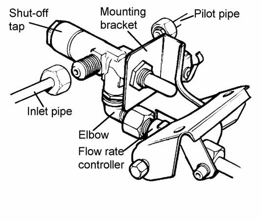 17.10 To remove the pilot unit. 1. Remove the burner unit (See section 17.7). 2. Detach the pilot pipe from the pilot unit. 3.