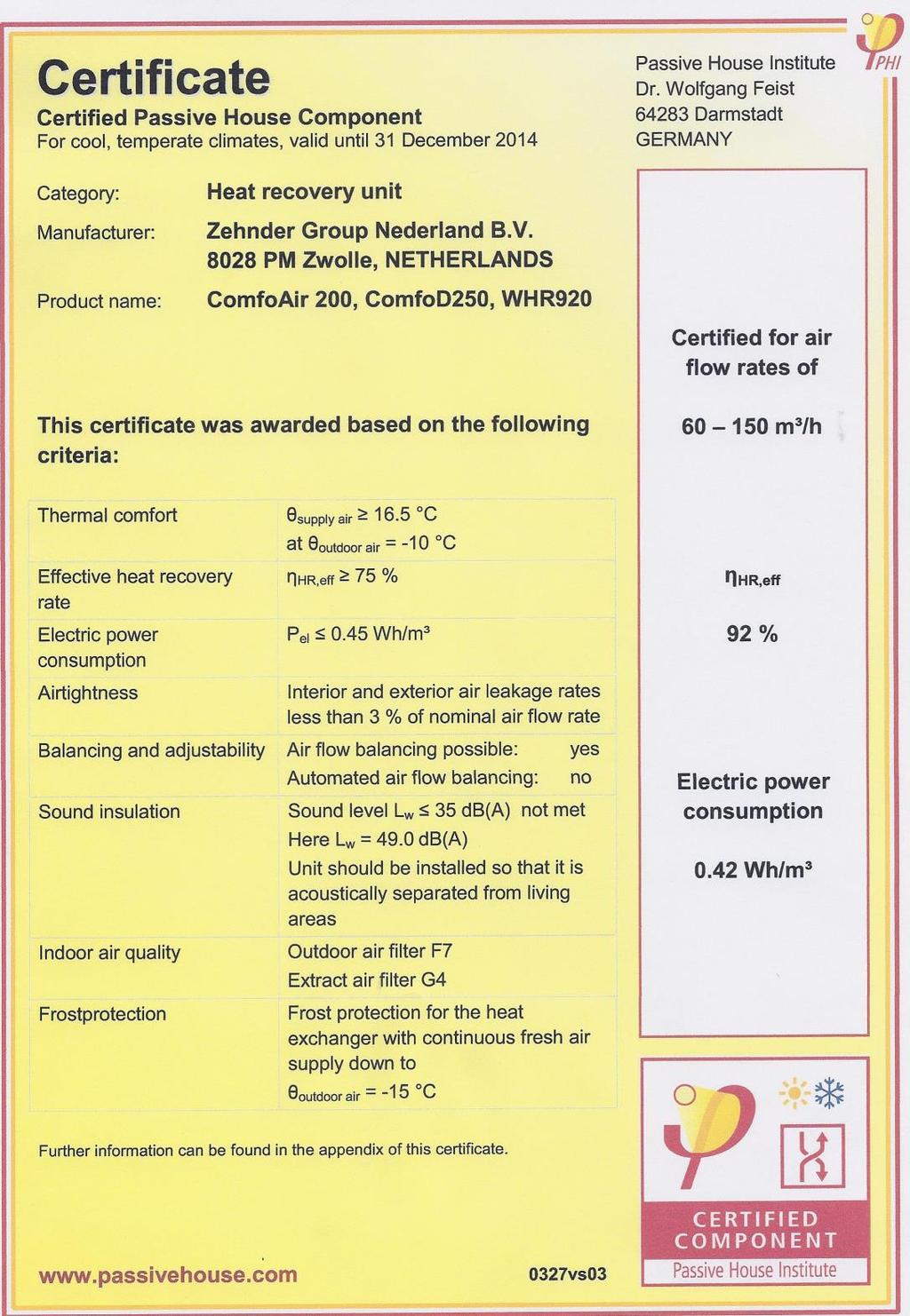CA 200 Update RBO_ SEP2017 Ventilation unit Zehnder ComfoAir 200 Zehnder America, Inc.