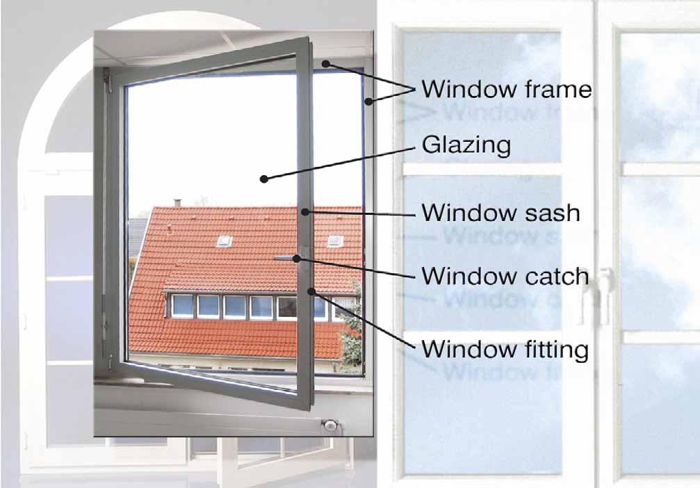 These are characterised by a particularly high mechanical stability of the frame, the sash and the window fittings.