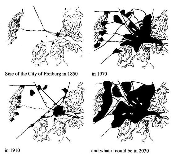Freiburg s approach to managing its limited areas of land as an acid test for the future of the city and stimulated controversial debates about scenarios of local action until 2030. Figure1.