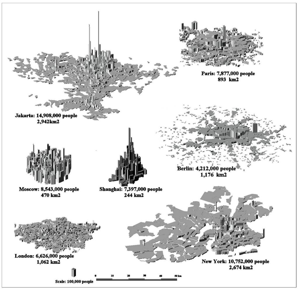 3 D representation: Urban densities of inhabitants, workplaces and services.