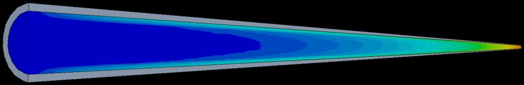 Mass fraction of H 2 O [-] Single-Duct Modelling Results of the Water-to-Gas-Humidifier Example: Temperature of water 40