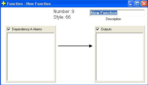 13.36 Function F66 Dependency A Alarm Outputs Description The Outputs are switched ON when there is a Dependency A Alarm. 13.