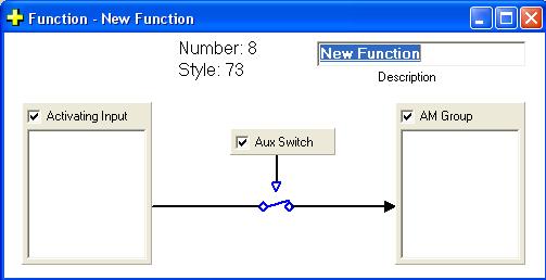 13.43 Function F73 AM Group Function (Aus / NZ only) Description The function activates the AM device specified by the