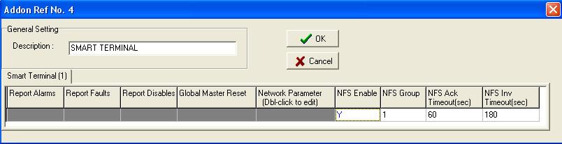 reports the parameter) and N (No does not report the parameter) Alarms, Faults, Disables parameters that SmartTerminal will display on each SmartTerminal at each location.