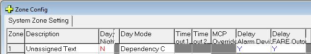 5.3.4 Dependency C (EN54-2 and AS7240-2): Figure 107: Dependency C settings When a device or a MCP in this zone goes into alarm, the panel will enter the fire alarm condition however the outputs