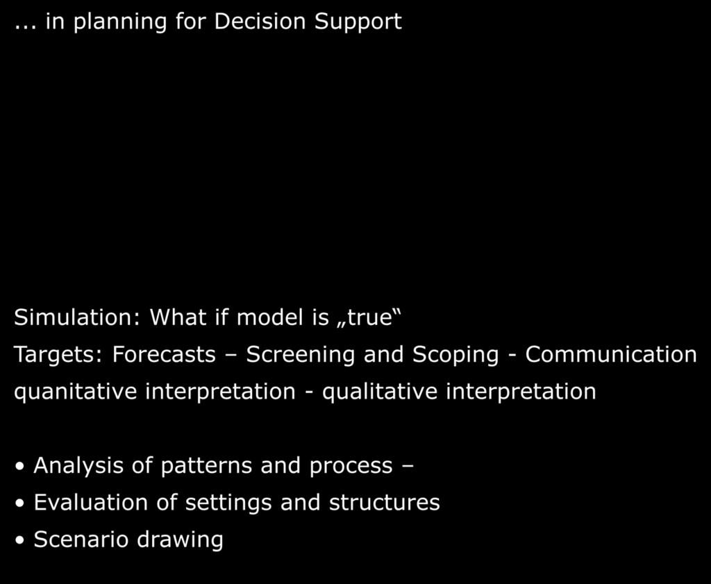 ... in planning for Decision Support Quantification GIS Modelling Visualisation Analysis Evaluation Simulation Relevant for decision if problem gets structured Simulation: What if model is true