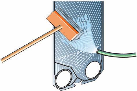 English Maintenance Manual cleaning of opened units Caution! Never use hydrochloric acid with stainless steel plates.