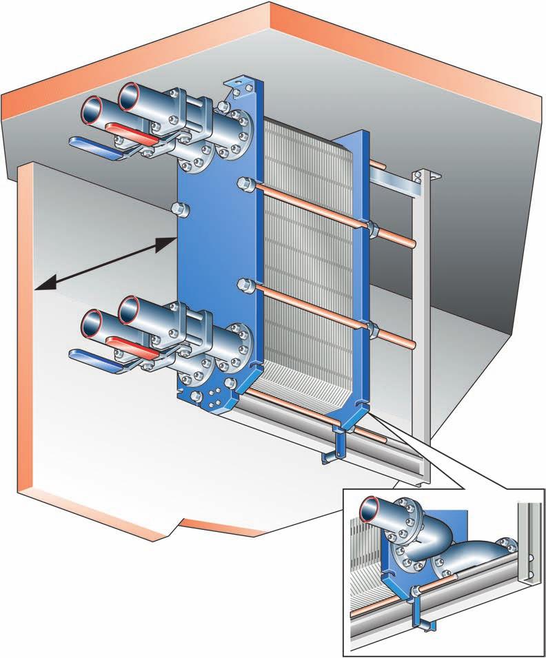 Installation English Installation Requirements Multi-pass units: Connections on the pressure plate It is important that the plate pack has been tightened to the correct measurement (check against