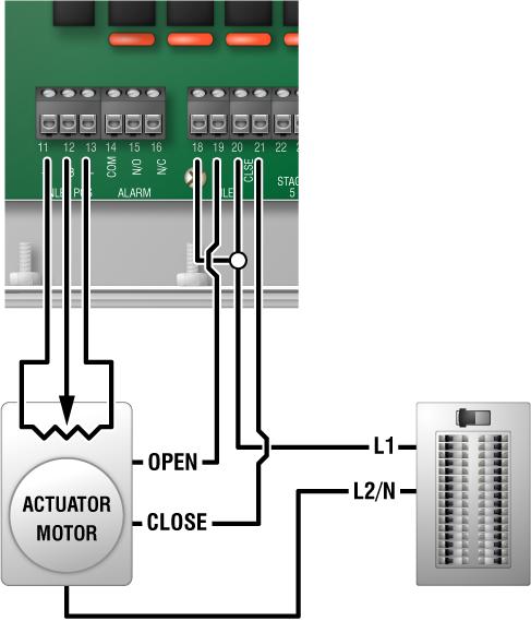 Chapter 2: Installing your PEC Phason Most linear actuators are available with potentiometer feedback and internal adjustable limit switches.