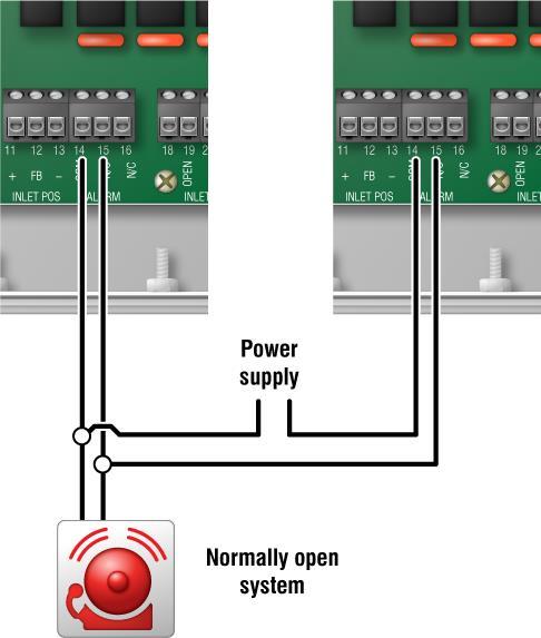 Chapter 2: Installing your PEC Phason To connect an alarm system If you are connecting the alarm system to a network of controls and your system uses a normally open connection (closes on alarm),
