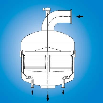Gas inlet Basic Designs Saturated steam inlet Superheated steam outlet Water outlet Depending on the case of application and the capacity, two basic types can be selected for the design of the