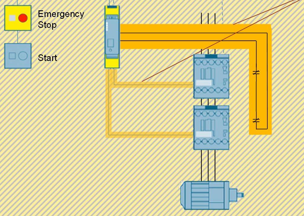 Evaluation SIL 3 application with a safety relay Emergency Stop 6