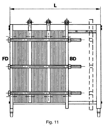 8 Installation of the plate heat exchanger By installation of a plate heat exchanger there are 2 important things to observe: - space requirements - pipe installations Space requirements The plate
