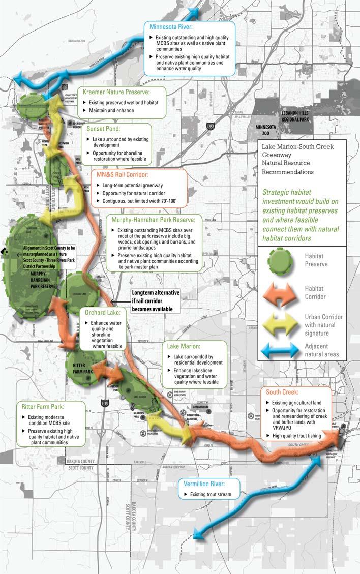 The Stewardship Plan The linear nature of the Lake Marion- South Creek Greenway will require natural resource management strategies that are geographically targeted, cooperative, and realistic.