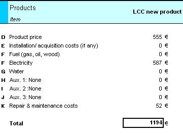 Table 93: EcoReport results for the LCC for a condenser tumble dryer, C Class, Top, 5 kg, under standard conditions The electricity cost represents a major share of the LCC (49%) followed by the