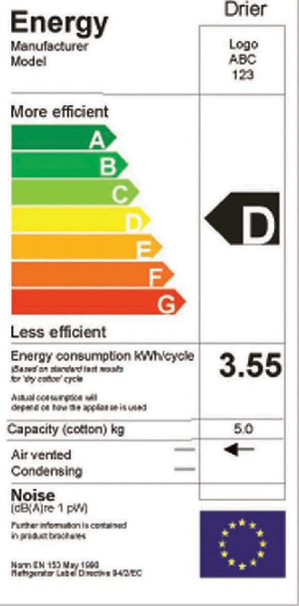Current energy label for tumble dryers The label for tumble dryers currently stands as follows: European energy label for tumble dryers Energy efficiency classes for tumble dryers ENERGY EFFICIENCY