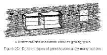 Windows Greenhouses Advantages Good for
