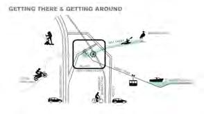 PRIVATE CAR 89% PERCENT OF ALL MAJOR TRAFFIC INTERSECTIONS IN