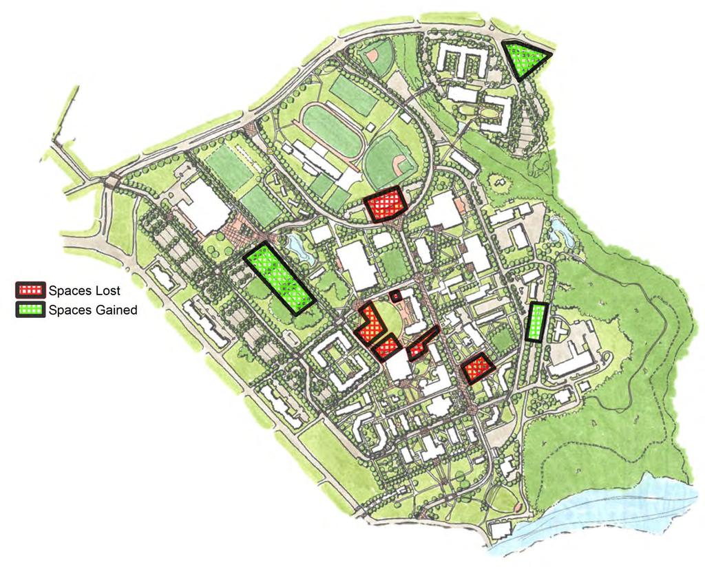 Parking LOSS OF 380 SPACES IN CORE OF CAMPUS AND NEAR ATHLETICS PARKING GAIN: 330 shared