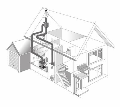 3 Individual ventilation system how the individual ventilation system works The extractor unit ventilates several rooms in the home through ducts fitted in the kitchen, the bathroom, the WC and all