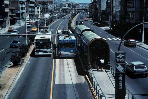 Transitway Bogotá, Colombia