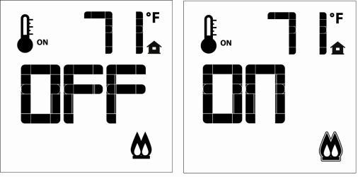 In OFF (Manual Mode), the appliance will ignite and start on HI. In ON (Normal Thermostat Mode), the appliance will only ignite if the Set Temperature is greater than the Room Temperature.