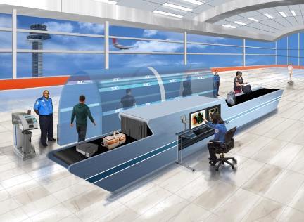 SaS Operational Impact TSA requires new technology to reach their highest threat detection Categories Program would reduce the 2,200 lanes used for present CONUS throughput [1] Reducing divestiture