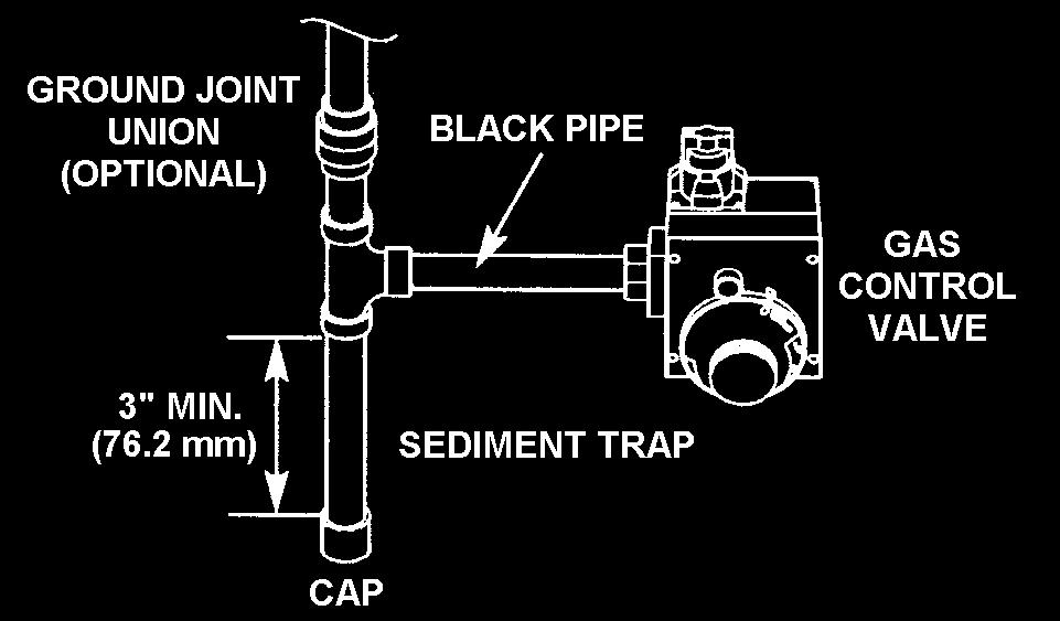 Use pipe joint compound or teflon tape marked as being resistant to the action of petroleum [Propane (L.P.)] gases.