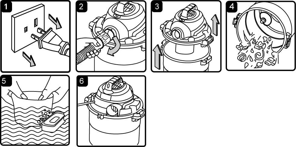 The unit will now blow through the vacuum hose, and can be used to clear obstructions within the pipe (Fig. 4). WARNING!