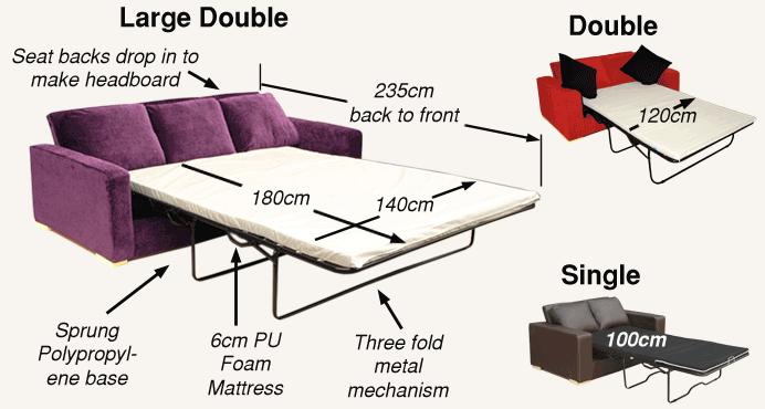 5 U-Shaped sofa bed Wouldn't it be great to add a sofa bed to your U shaped sofa as well so you've got extra sleeping space for guests that come over to stay?