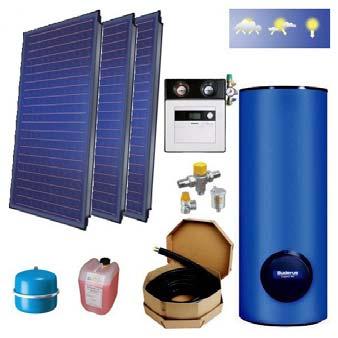 Example Buderus solar water heating package with 3 solar panels and a 79 gallon tank for 4 to 6 person household Sold by