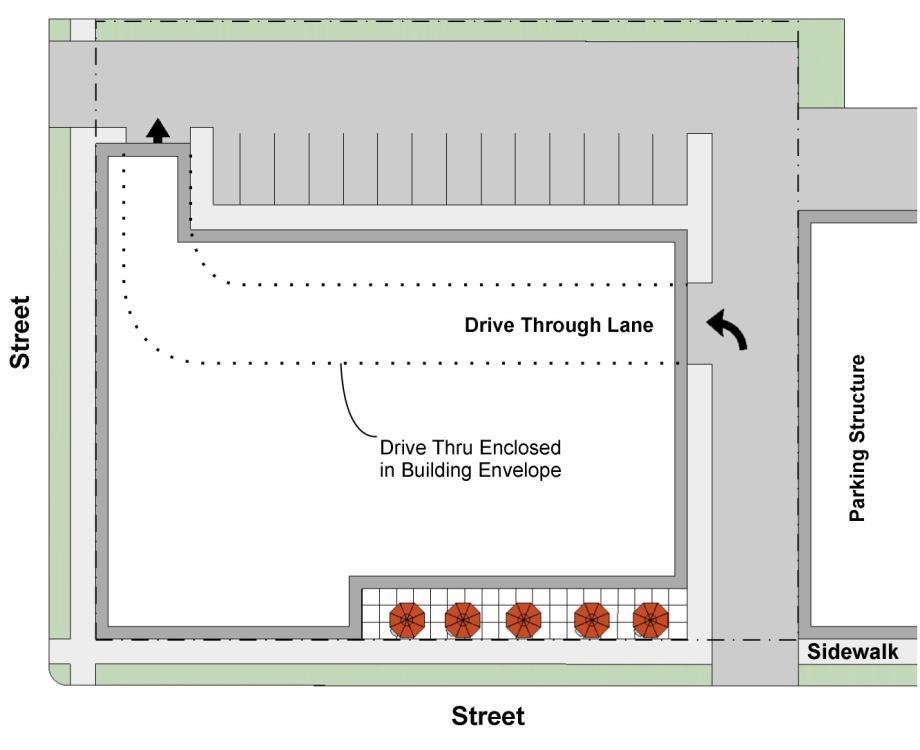 . Figure 17.7.6: Transit Context Drive-Through Enclosed in Building Envelope 17.7.6.3: Motor Vehicle Service Facility A. Car Wash Facility: 1.