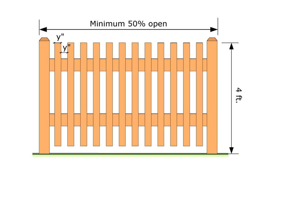 Figure 17.7.14 Fifty-percent Open Fence G.