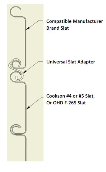 UNIVERSAL SLAT ADAPTOR DATA SHEET Material: 14 GA Extruded Aluminum Finish: Clear anodized Maximum Length Available: 21 feet Slat Strength: Support up to 200 pounds per lineal foot Application: Adapt