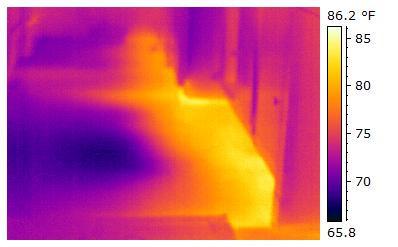 Sawyer, ITC Level III TIR Outdoor temperature: (Temp) F Indoor temperature: