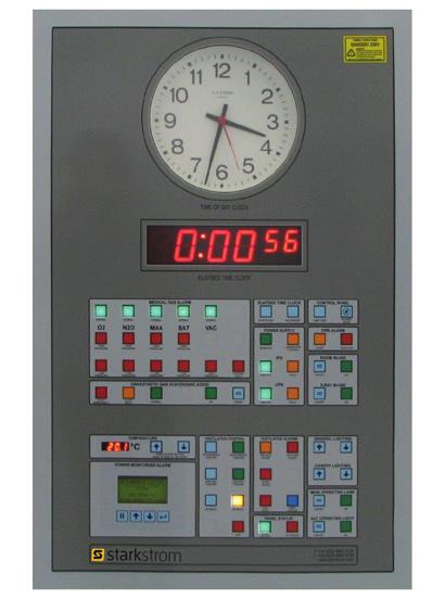 Electronic Touch Screen Panel (etcp17) Modern flexible electronic operating room control panel offers: Easy-to-clean hard coat polyester membrane overlay promoting infection prevention.