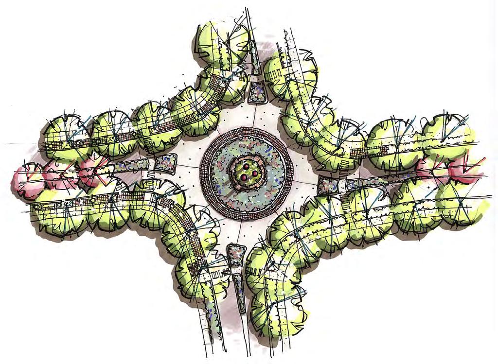 Roundabout Street Lighting Plantings, No height limit Planting/Sculptural Element** Plantings, 10 in. to 30 in. height Planting/Wall, 10 in. to 30 in. height Transit Stop Plantings, 10 in. to 30 in. height Planting 10 in.