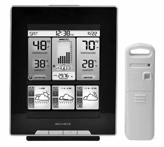 Instruction Manual Weather Station model 02007 CONTENTS Unpacking Instructions... 2 Package Contents... 2 Product Registration... 2 Features & Benefits: Sensor... 2 Features & Benefits: Display.