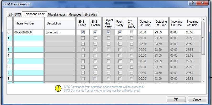 5 Once completed, click on the Telephone Book tab. The configuration window will change as shown below.