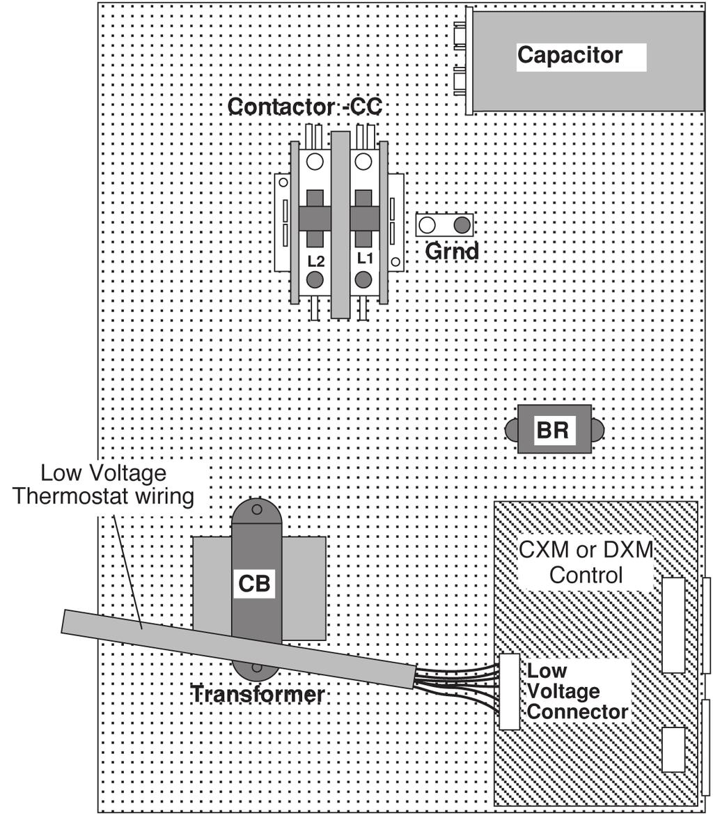 ELECTRICAL - POWER & LOW VOLTAGE WIRING Figure 17: PSC Motor Speed Selection Connect the blue wire to: H for High speed fan M for Medium speed fan L for Low speed fan Medium is factory setting Fan