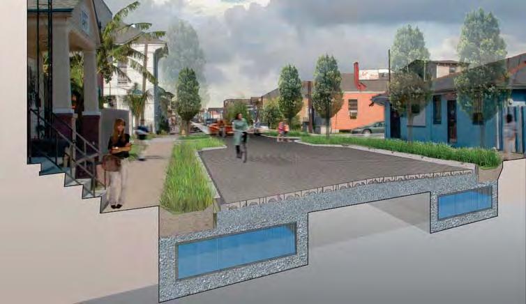 basin and park Slow, Store, Drain vacant lots Emergency water reduce subsidence Canal Street Canal Redesign