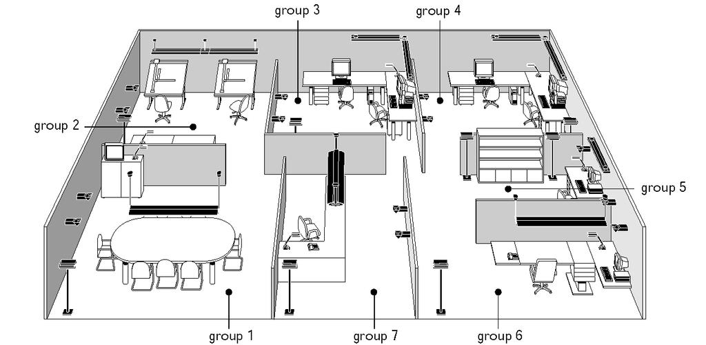 TRIOS training-manual 1. 2 24 IR group addresses If IR remote control is used in multi-user areas like open plan offices, it is essential to limit light control to defined areas.
