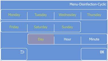 The default setting is every day, from Monday to Sunday at 3:00 am. Deactivated weekdays will turn white. Press the weekdays on which the automatic disinfection should not be carried out.