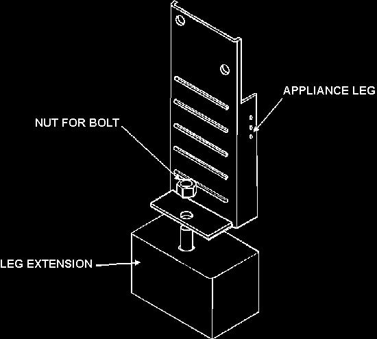 The NSF Leg Kit (part number 9003425205) is needed only for applications that must conform to NSF/ANSI Standard 5.
