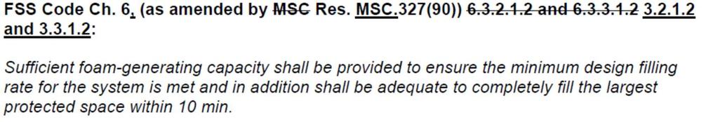 Code / CHAPTER 6 / 3.2.1.2 and 3.3.1.2 as amended by Res. MSC.