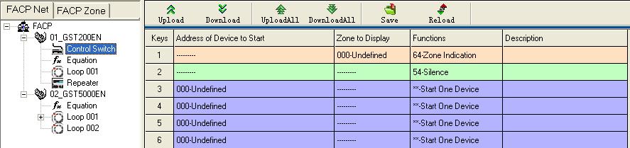 ZCP can be expandable on order. The key/indicators can be defined to one of the three types: Zone Indication, Start One Device or Silence. A key/indicator can only be set with one of the three types.